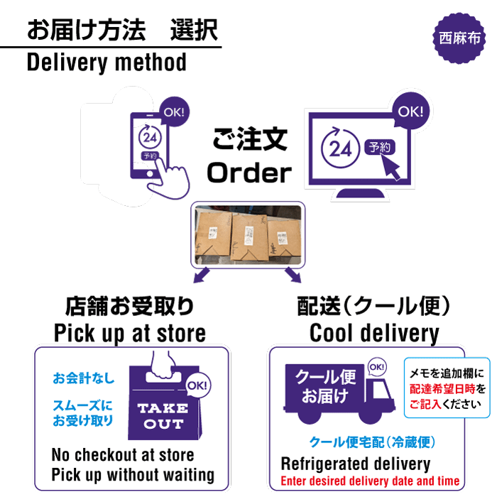 Pumpkin Pie / パンプキンパイ【季節限定品】たっぷりのかぼちゃと